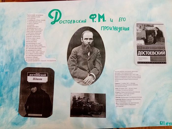 200 - лет со дня рождения Ф.М. Достоевского